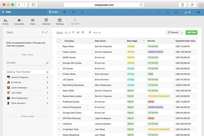 screenshot of project management tool podio