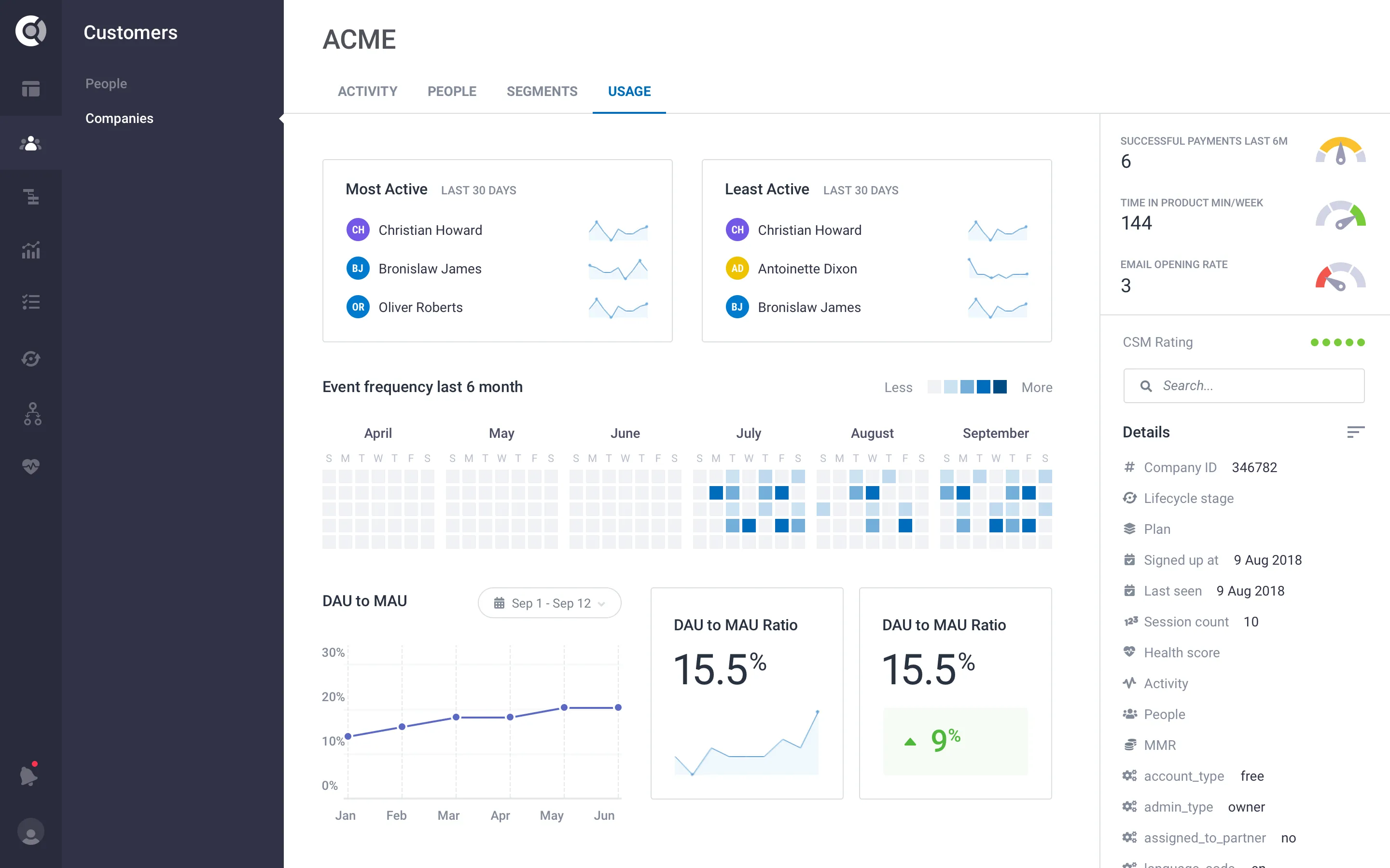 screenshot of custify's customer success software