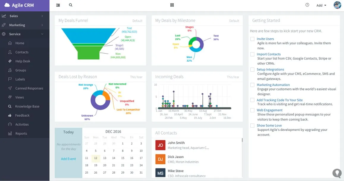 dashboard of agile CRM