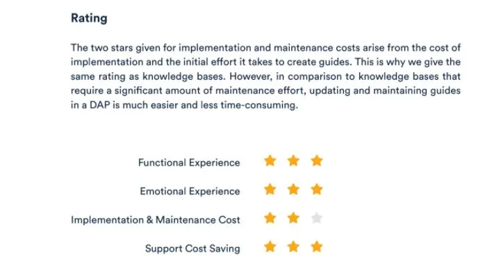 Text from Userlane's white paper on cutting customer service costs showing the rating for a digital adoption platform in terms of experience, cost of implementation and maintenance, and support cost saving. 