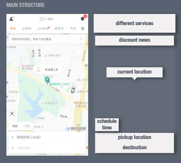 screenshot of Chinese ride sharing app DiDi