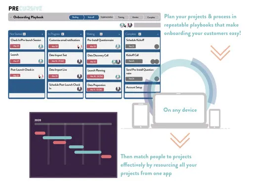 planning a project in project planning software precursive