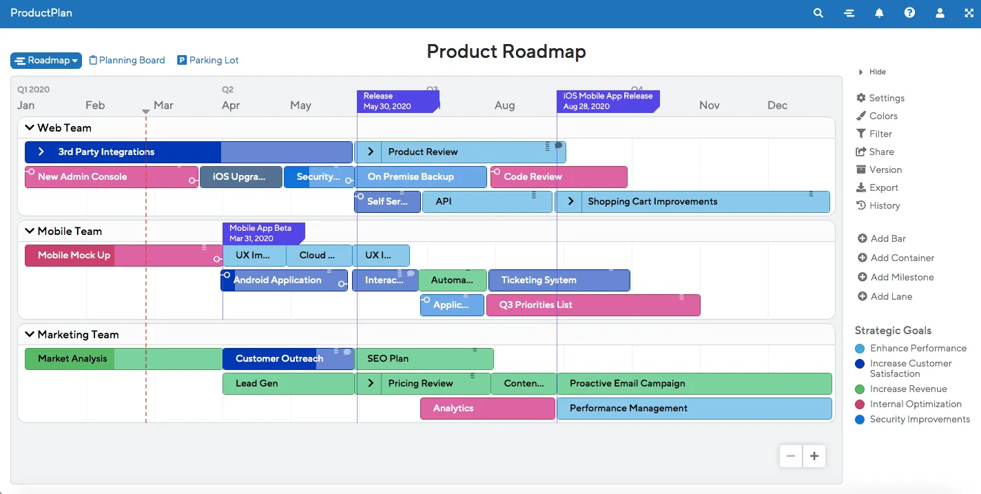 example of featurless product roadmapping