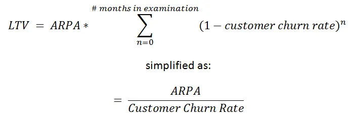 Formula to calculate LTV based on Churn rate and ARPA