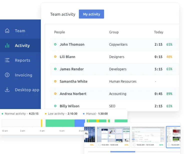 time-tracking software Traqq showing team activity for different employees