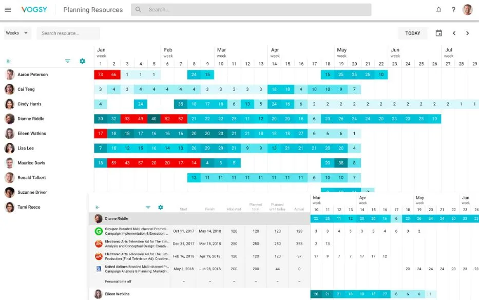 screenshot of vogsy's UI for resource management