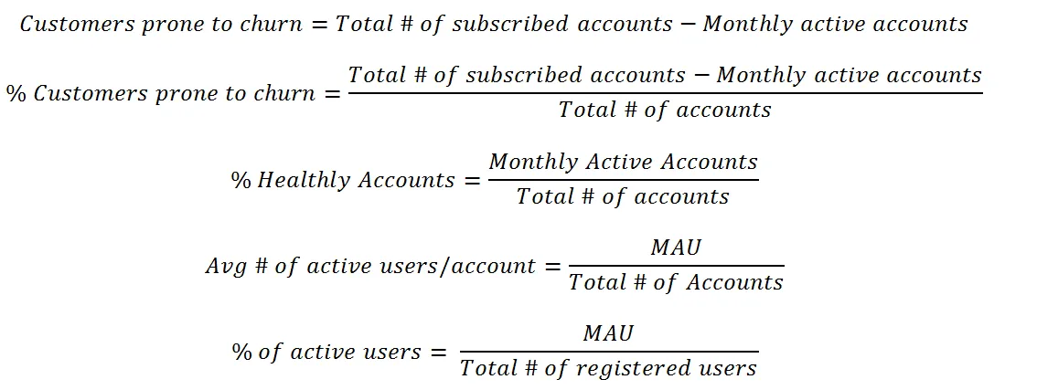 how to calculate churn rate, looking at active and registered users
