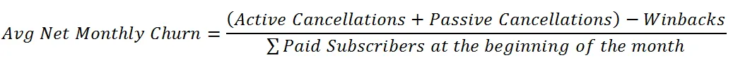 Formula to calculate average net monthly churn