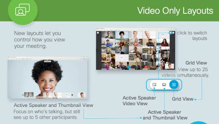 cisco webex showing video-only layouts