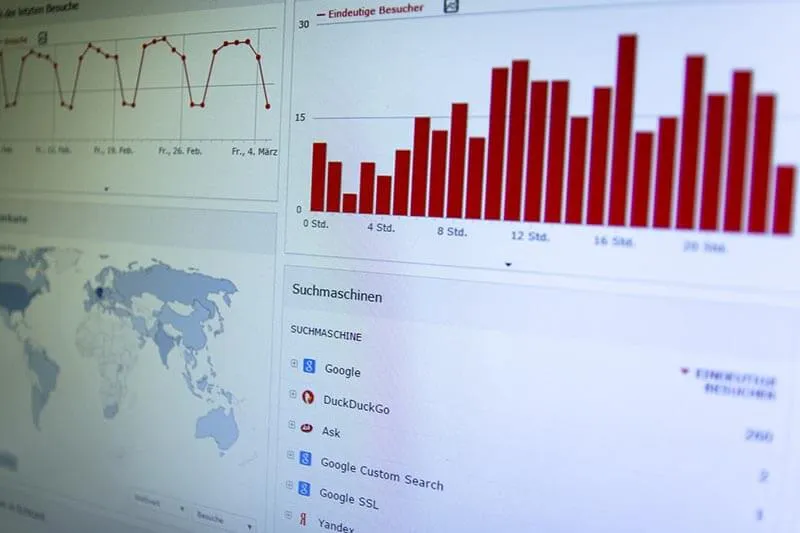 analytics board of customer success