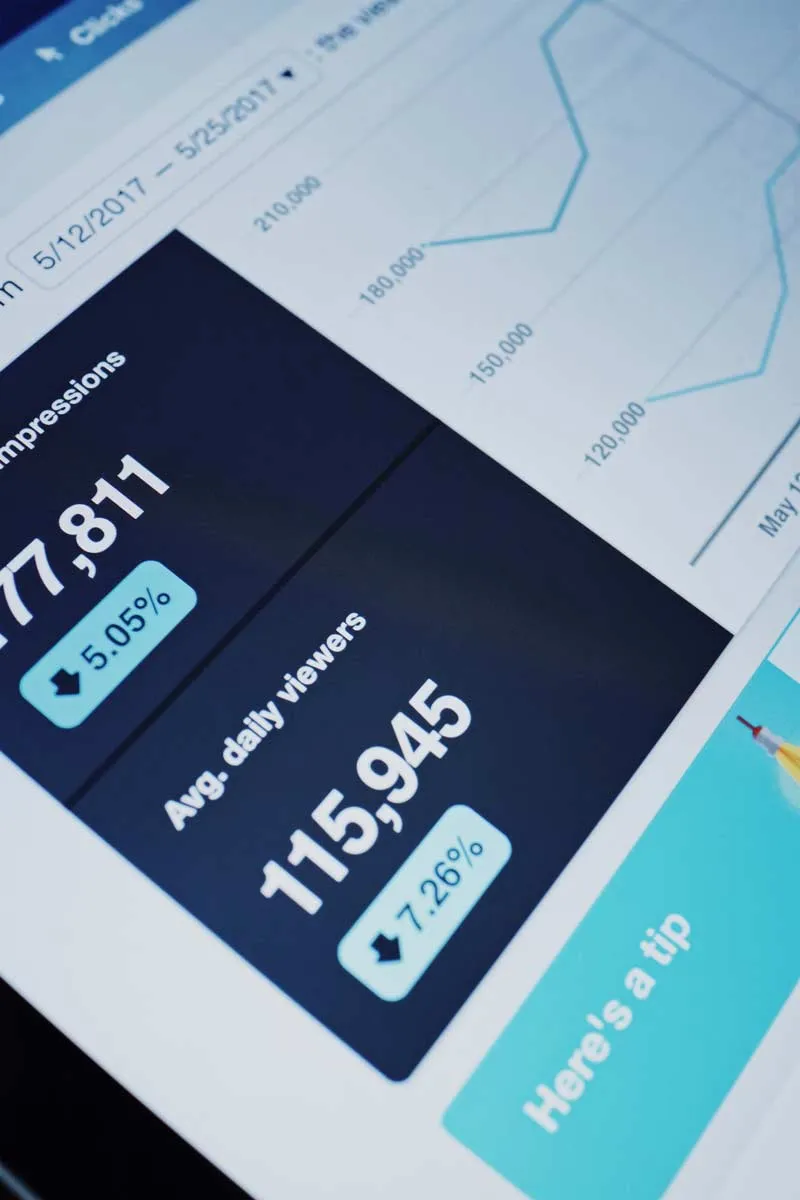 metrics dashboard on customer success KPI's