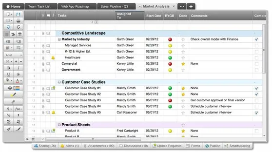 spreeadsheet view of enterprise project management software smartsheet