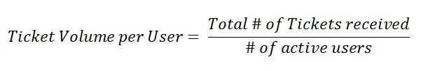 formula to calculate ticket volume per user