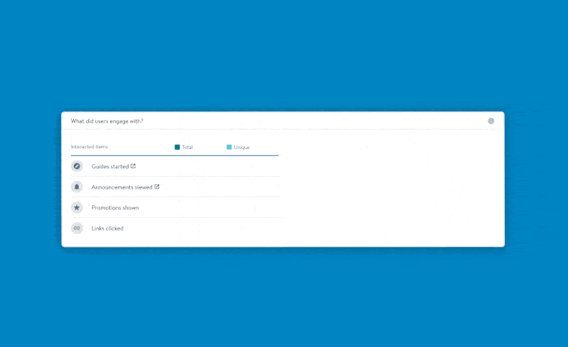 210816_Userlane_Product-Assets_Analytics-Overview_max-comp