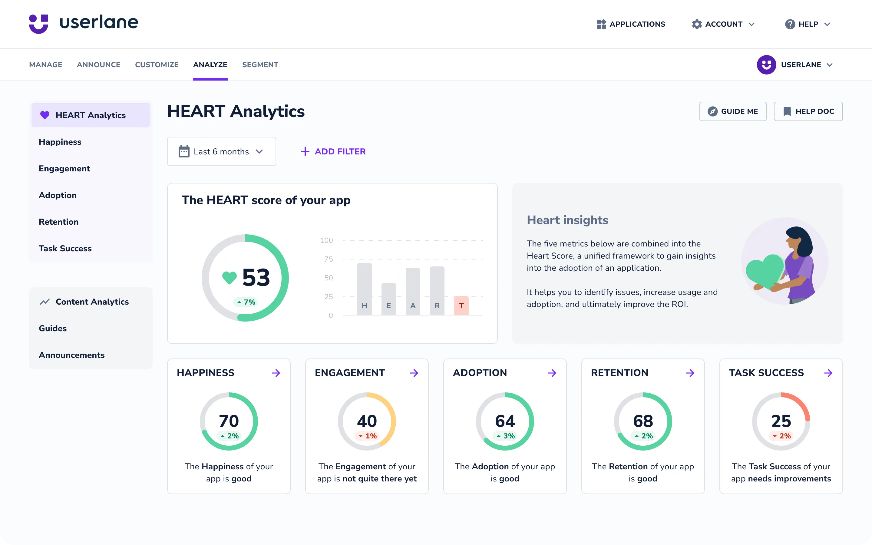 HEART analytics score dashboard with Userlane