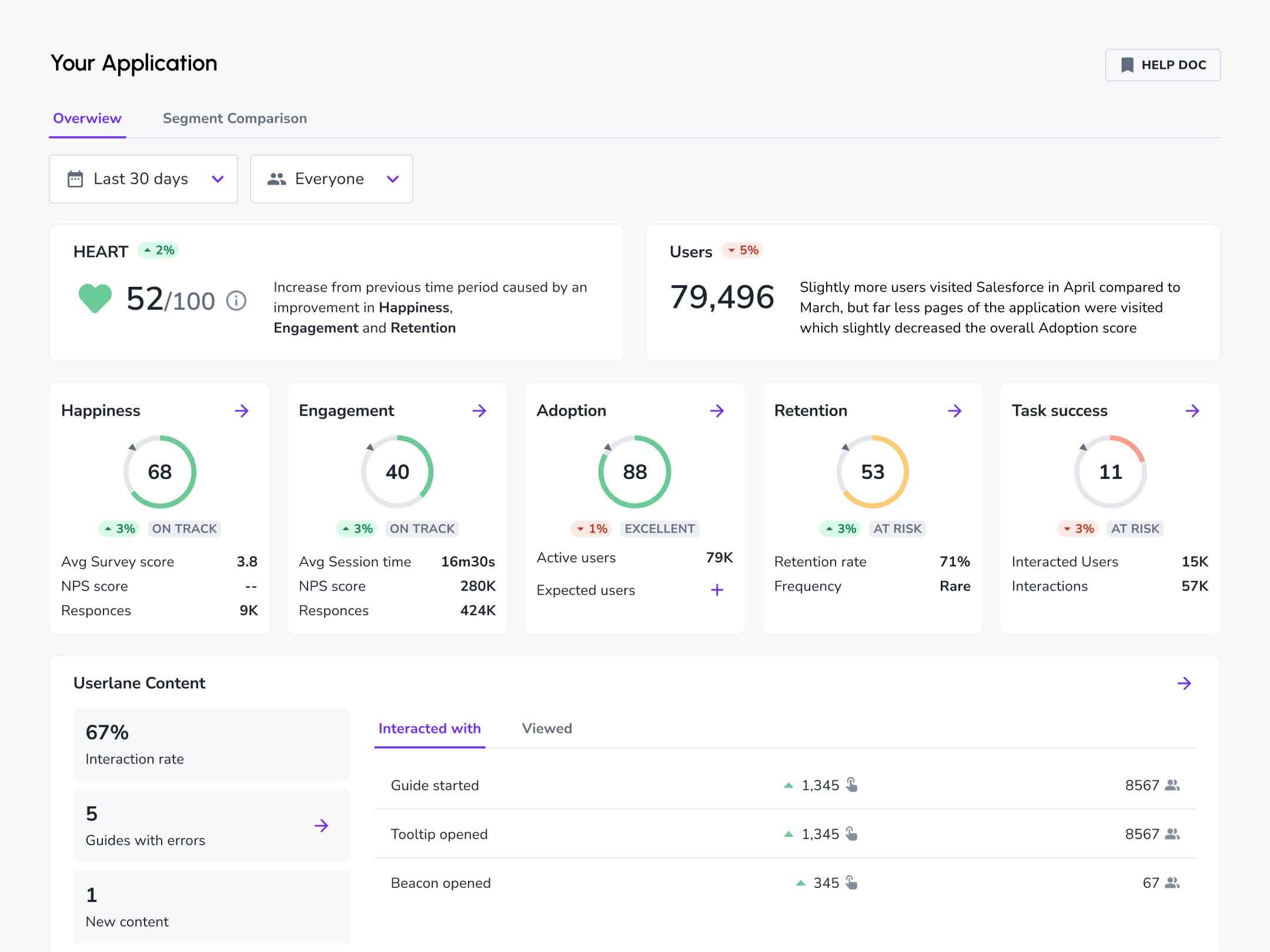 Understand where software <span class="gradient">delivers value.</span><br />
Understand where software <span class="gradient">delivers value.</span><br />
