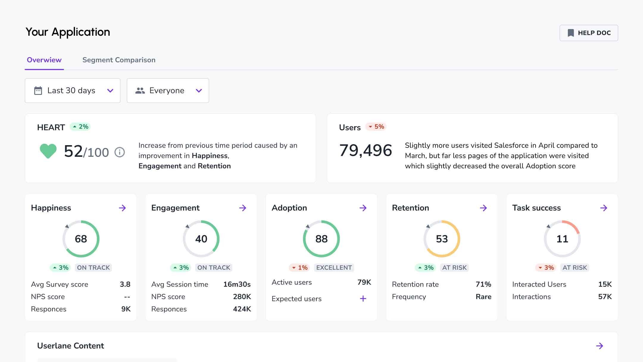 Understand where software <span class="gradient">delivers value.</span><br />
Understand where software <span class="gradient">delivers value.</span><br />