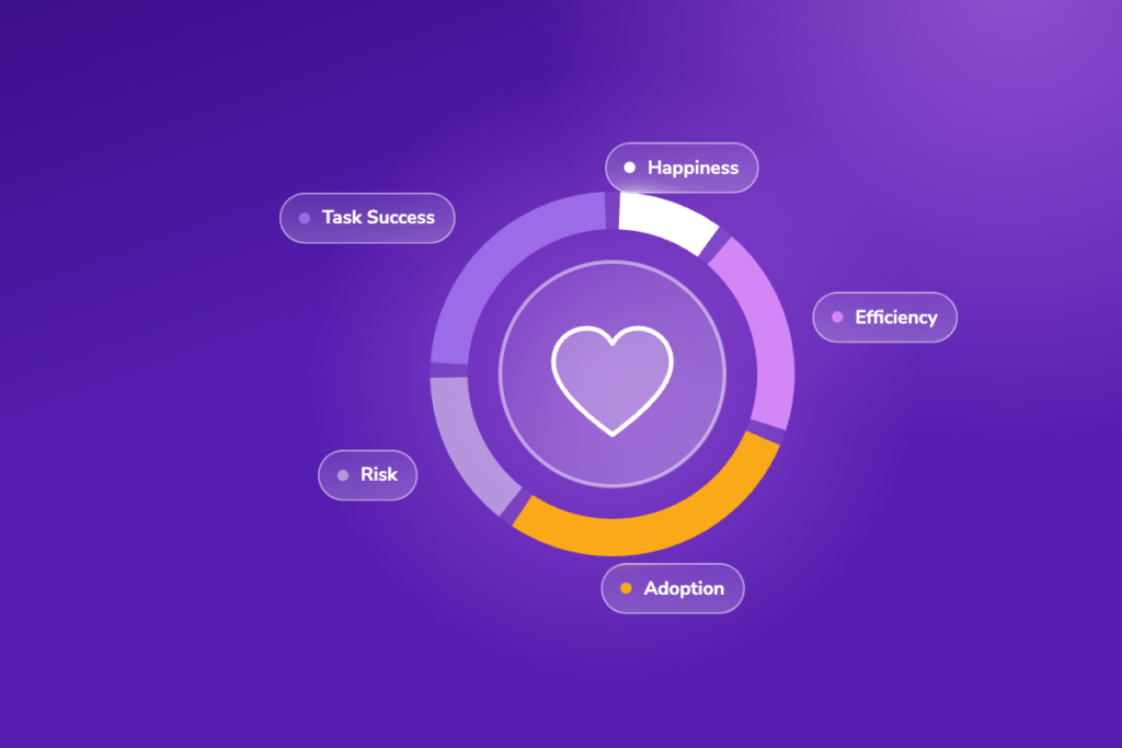 The HEART Score