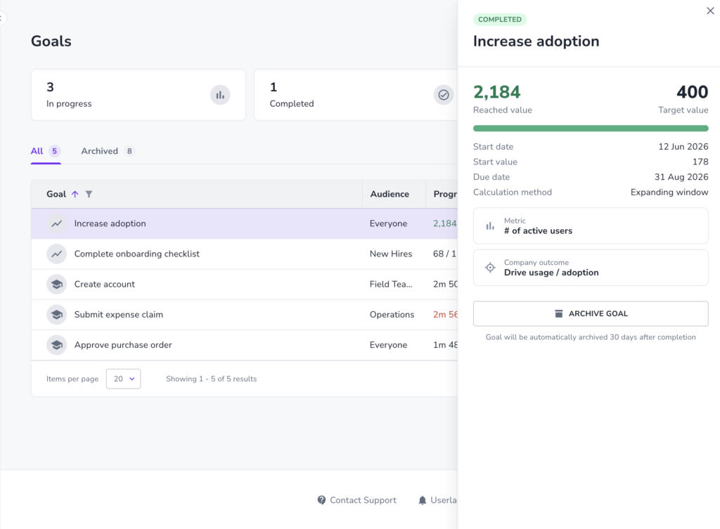Goals: turning adoption data into provable commitments